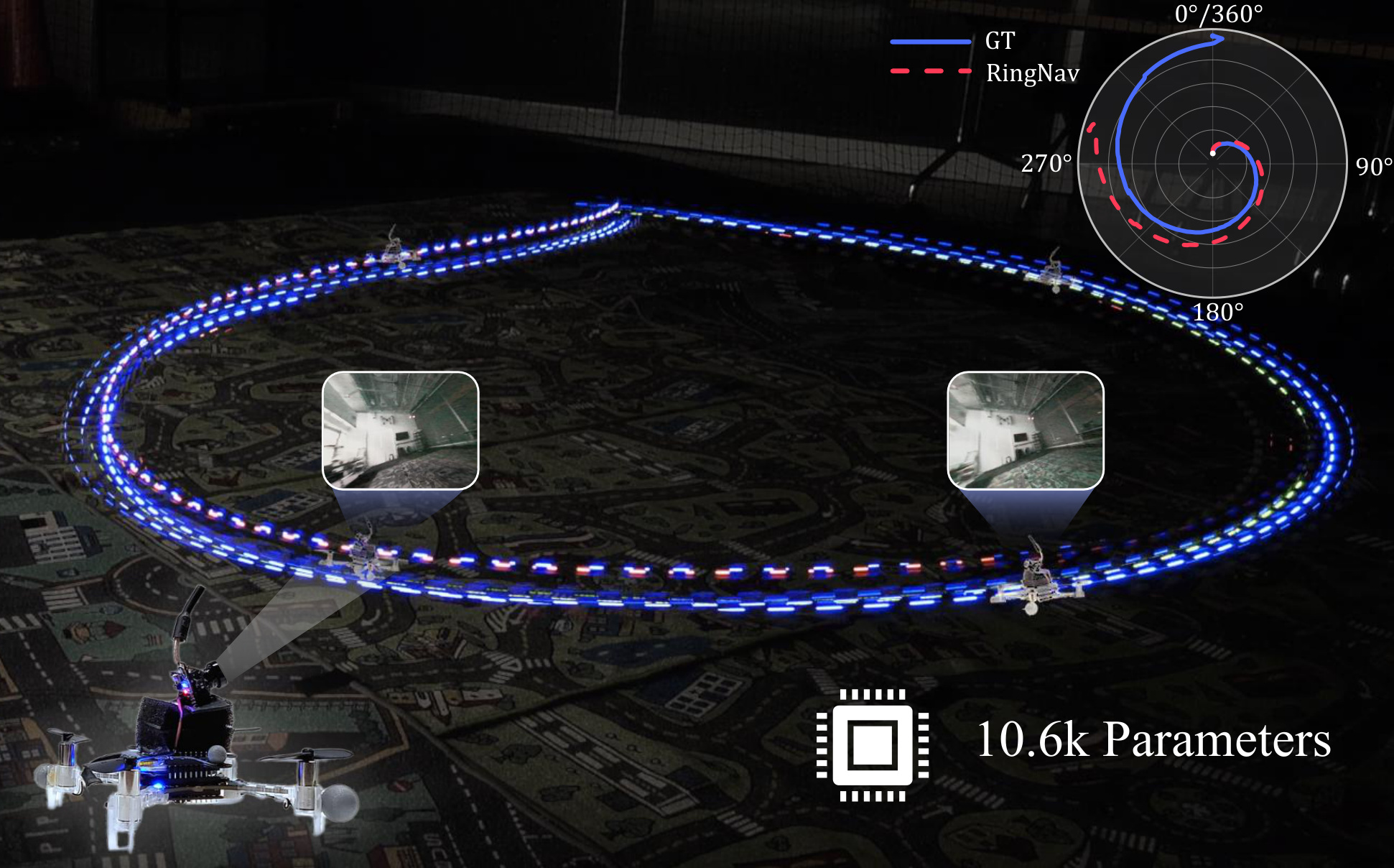 RingNav Slide